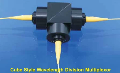 Wavelength Division Multiplexers photo 2