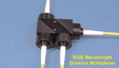 Wavelength Division Multiplexers photo 3