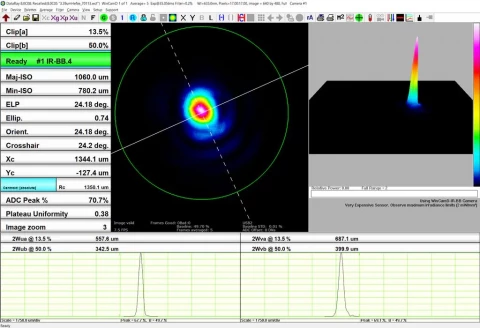 WinCamD-IR-BB - VOx Microbolometer MWIR Beam Profiler photo 4