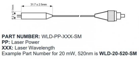 WLD-PP-405-SM Single Mode Pigtailed Laser Diode photo 2