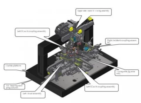 Y Fiber Waveguide Automatic Coupling System photo 1