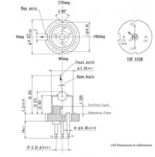 1310 nm FP LASER