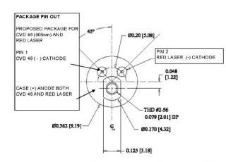 Dual Aiming Laser CVDR 46650--TO5T