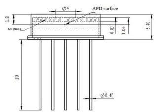 3mm SI APD Preamplifier Module