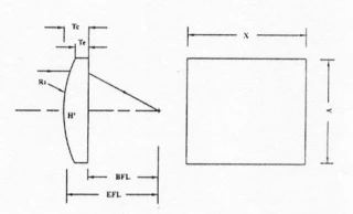 AL15-BK7 Plano-Convex Cylindrical Lenses