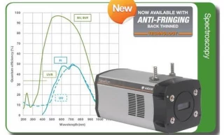 ANDOR - Newton 971 EMCCD Camera