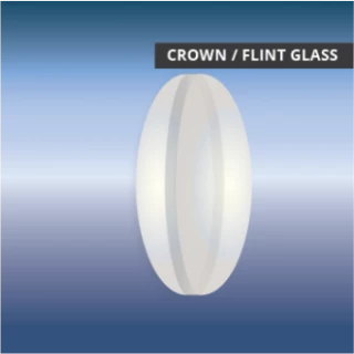 Achromatic Lenses, Optical Crown and Flint Glass