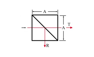 Beamsplitter Cube - BSPB1-15 1200-1550nm