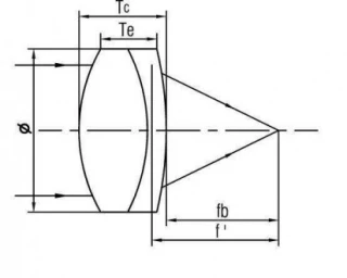 Cylindrical Achromatic Doublets