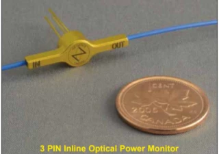 Directional Fiber Optic Power Monitors