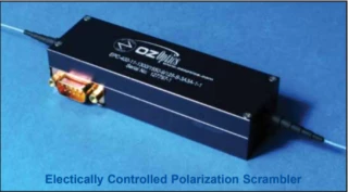 Electrically Driven Polarization Controller-Scrambler