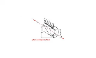 Glan Thompson Polarizer GMP5-015