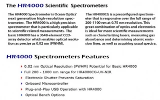 HR4000 Scientific Spectrometers