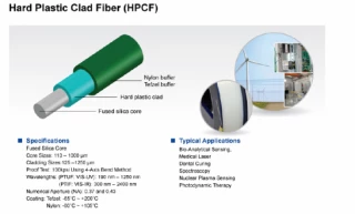 Hard Plastic Clad Fiber