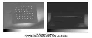 Fiber Optic Bundles and Converters: Mid Infrared (4.0 – 18.0µm)