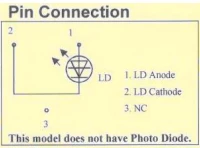 LD405‐100‐1 CW Semiconductor Laser