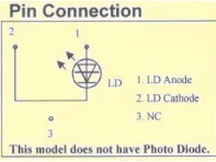 LD405‐200‐1 CW Semiconductor Laser