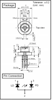 LD635‐5‐1 Semiconductor Laser