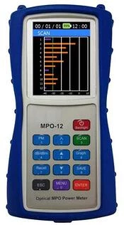 MPO Power Meter