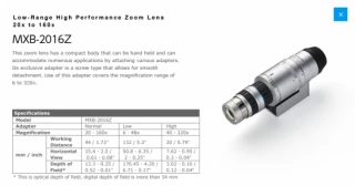 MXB-2016Z High Performance Lens