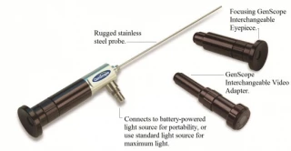 Micro Rigid GenScopes Ideal for Openings from 1.3mm to 3.0mm