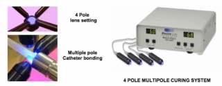 MultiPole LED UV Curing System