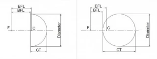 Optical Ball Lenses