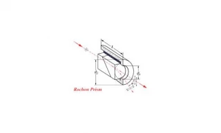 Rochon Polarizer RHP5-010