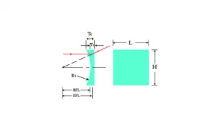 TOWER OPTICAL: Cylindrical Lens - CYV16-010-012