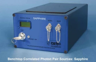 Benchtop Correlated Photon Pair Sources: Sapphire