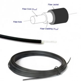 UL Rated Simplex Polymer Optical Fiber-POF Cable