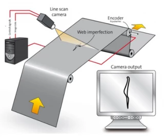 F3525-4K Precision Lens: 4K Clarity with 63° Field of View by Fujian Lumens Solution Co., Ltd