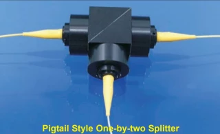 Fiber Optic Beam Splitters-Combiners