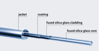 FiberTech Fibers - 84810501N