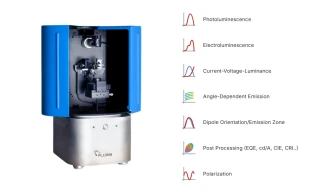 Absorption Spectrometers