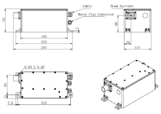 FPYL-532-10W-FC50-LED Fiber-coupled DPSS Laser