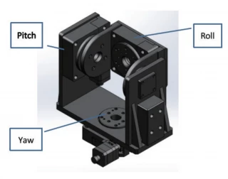 Gx Series Cardan Joint "Hooke's Joint" Systems