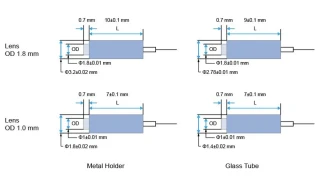 High Power Polarization Maintaining Fiber Collimator