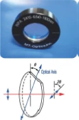 Mounted Waveplate