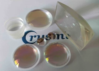 Spheric Lenses